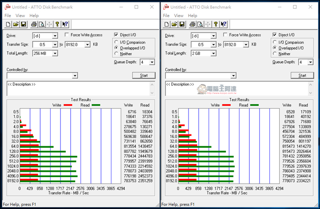一上市就轟動的M.2 SSD! PLEXTOR M8PeG 256GB 極速評測 - 電腦王阿達 018