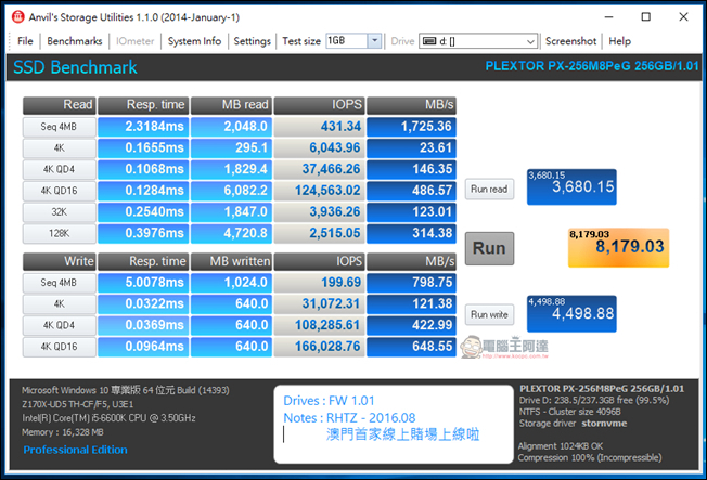 一上市就轟動的M.2 SSD! PLEXTOR M8PeG 256GB 極速評測 - 電腦王阿達 019