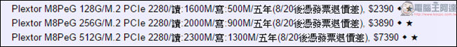 一上市就轟動的M.2 SSD! PLEXTOR M8PeG 256GB 極速評測 - 電腦王阿達 002