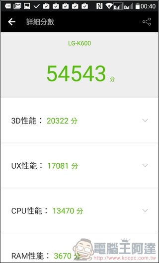 LG-X-Fast-UI28 LG-X-Fast-UI28