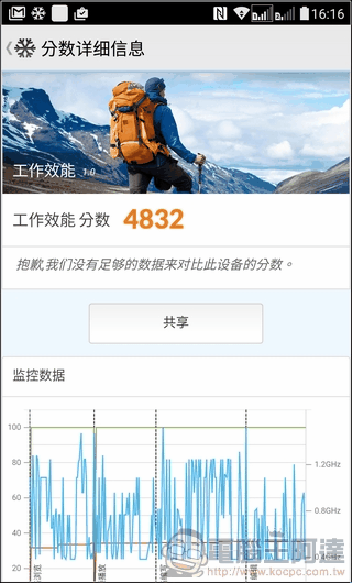 LG-X-Fast-UI29 LG-X-Fast-UI29