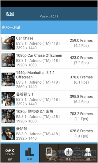 LG-X-Fast-UI30 LG-X-Fast-UI30