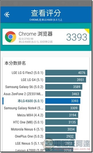 LG-X-Fast-UI32
