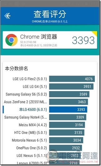LG-X-Fast-UI32 LG-X-Fast-UI32