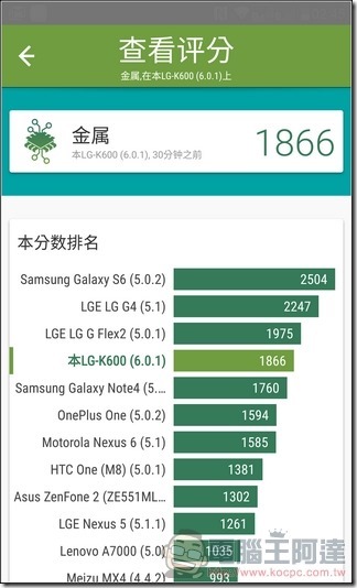LG-X-Fast-UI34 LG-X-Fast-UI34