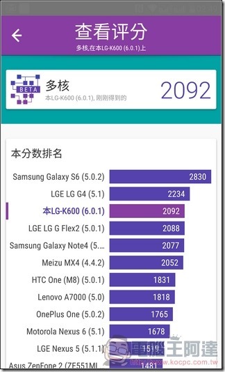 LG-X-Fast-UI35 LG-X-Fast-UI35