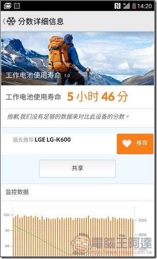 LG-X-Fast-UI36 LG-X-Fast-UI36