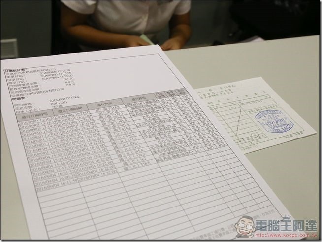 AVIS-安維斯租車-58 AVIS-安維斯租車-58