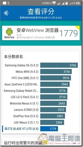ZTE-Blade-V7-Lite-UI-46 ZTE-Blade-V7-Lite-UI-46