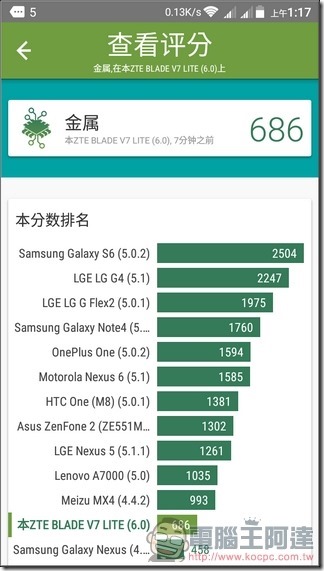 ZTE-Blade-V7-Lite-UI-47 ZTE-Blade-V7-Lite-UI-47