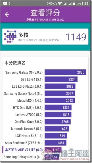 ZTE-Blade-V7-Lite-UI-48 ZTE-Blade-V7-Lite-UI-48
