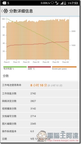 ZTE-Blade-V7-Lite-UI-50 ZTE-Blade-V7-Lite-UI-50