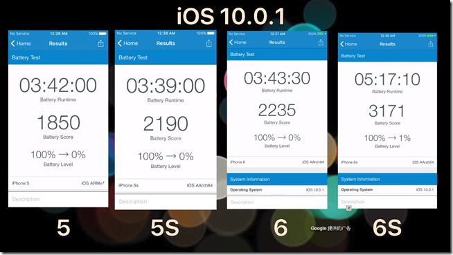 2016-09-20 18_08_34-Battery performance test _ iOS 10 final vs iOS 9.3.5 (iOS 10.0.1 build #14A403) 2016-09-20 18_08_34-Battery performance test _ iOS 10 final vs iOS 9.3.5 (iOS 10.0.1 build #14A403)