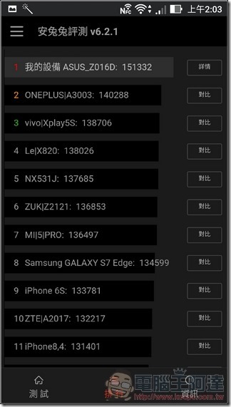 ZenFone 3-Deluxe-UI-29 ZenFone 3-Deluxe-UI-29