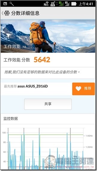 ZenFone 3-Deluxe-UI-31 ZenFone 3-Deluxe-UI-31