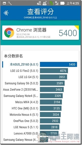 ZenFone 3-Deluxe-UI-33 ZenFone 3-Deluxe-UI-33