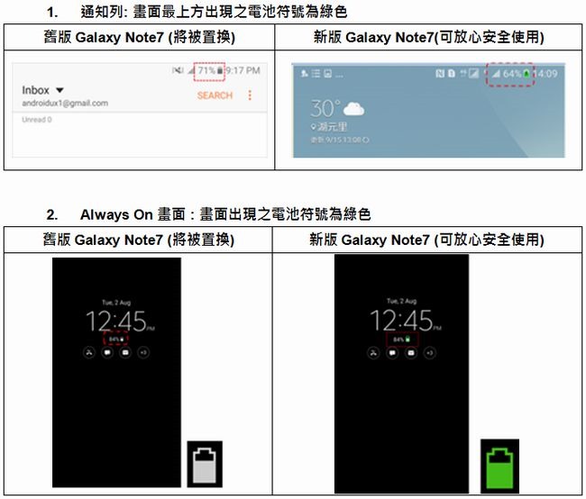 【台灣三星官方聲明】關於Galaxy Note7軟體更新01 【台灣三星官方聲明】關於Galaxy Note7軟體更新01