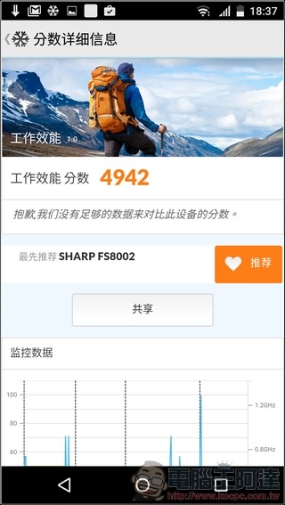 Sharp-Z2-抓寶機-UI-30 Sharp-Z2-抓寶機-UI-30