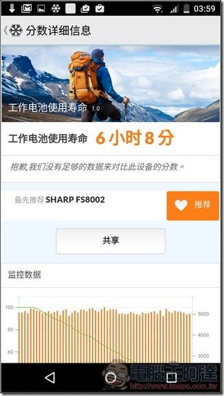Sharp-Z2-抓寶機-UI-36 Sharp-Z2-抓寶機-UI-36