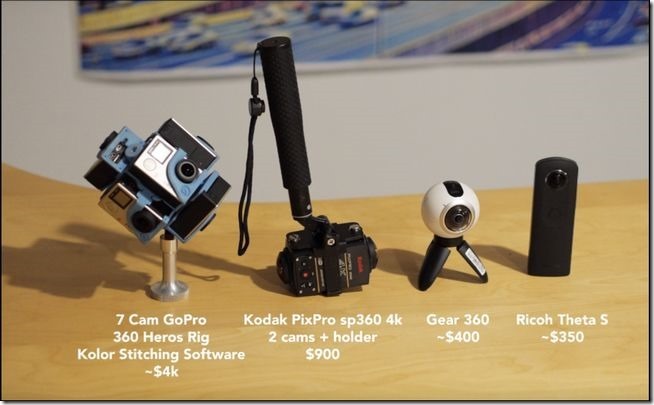 360 Vid Camera Comparison_ GoPro, Kodak PixPro SP360 4k, Gear 360, Ricoh Theta S