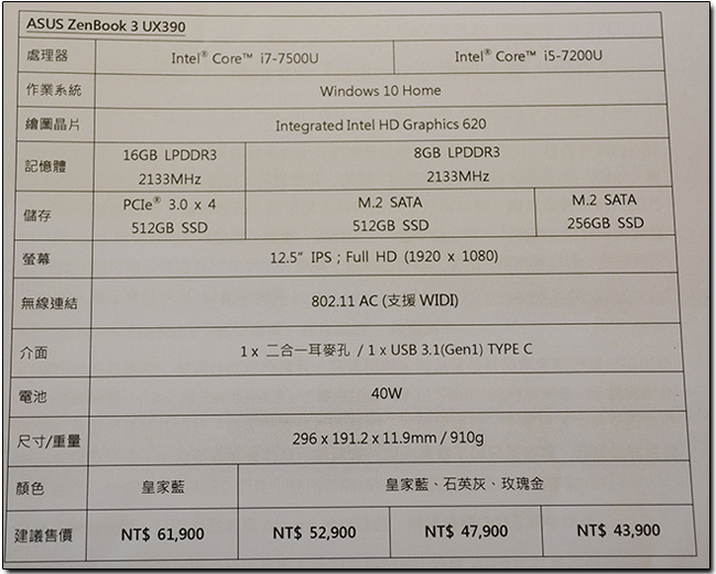 Asus ZenBook 3 掀起撞色風潮,再現筆電「美・力境界」 - 電腦王阿達 06