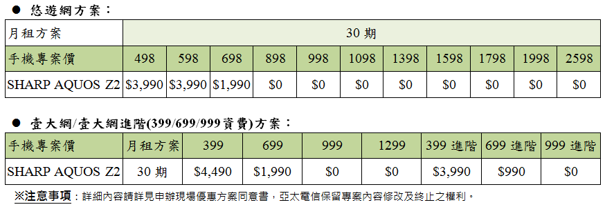 Sharp Z2抓寶機開箱評測 支援指紋辨識、台灣4G全頻、4G+3G雙卡雙待的全金屬中階手機 - 電腦王阿達 2016-09-30-21_21_23-sharp-z2%e5%90%84%e5%a4%a7%e9%9b%bb%e4%bf%a1%e8%b3%87%e8%b2%bb%e6%96%b9%e6%a1%88-%e5%94%af%e8%ae%80-%e9%a0%90%e8%a6%bd-microsoft-word