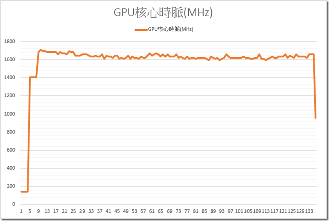 2016-09-30 23_25_47-行事曆 2016-09-30 23_25_47-行事曆
