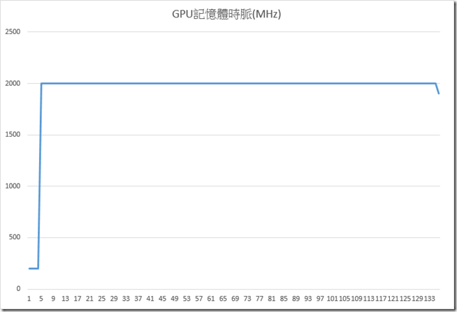 2016-09-30 23_29_39-行事曆 2016-09-30 23_29_39-行事曆