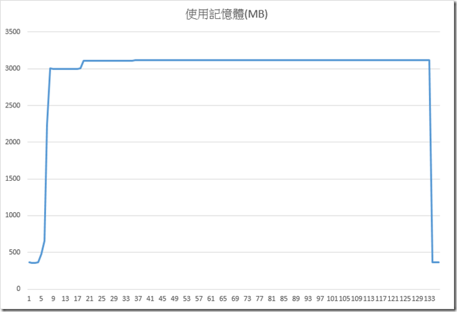 2016-09-30 23_31_40-搜尋 2016-09-30 23_31_40-搜尋