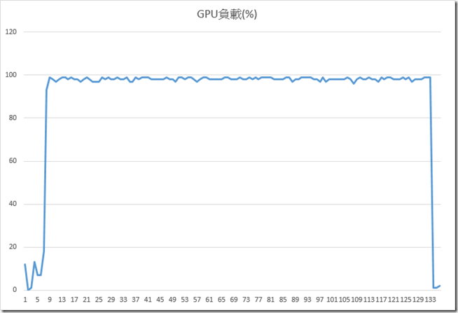 2016-09-30 23_31_50-搜尋 2016-09-30 23_31_50-搜尋