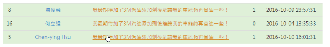 「體驗」3M專業級汽油添加劑全新潤滑配方,保護愛車清除積碳完全燃燒 - 電腦王阿達 2016-10-24-12_16_12-facebook-lottery-%e7%b2%89%e7%b5%b2%e5%9c%98%e7%95%99%e8%a8%80%e6%8a%bd%e7%b1%a4%e5%b0%8f%e5%8a%a9%e6%89%8b-%e7%b2%89%e7%b5%b2%e5%9c%98%e6%8a%bd%e7%8d%8e%e6%9c%80%e4%bd%b3