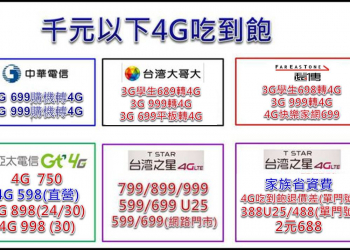 十月份電信業者4G千元以下吃到飽方案懶人包