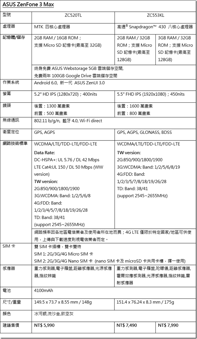 2016-10-03 19_15_22-開始 2016-10-03 19_15_22-開始