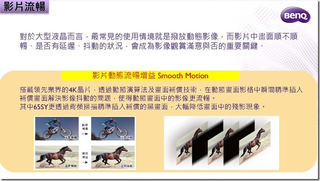 BenQ 4K HDR護眼大型液晶SY系列_產品介紹資料_頁面_15 BenQ 4K HDR護眼大型液晶SY系列_產品介紹資料_頁面_15