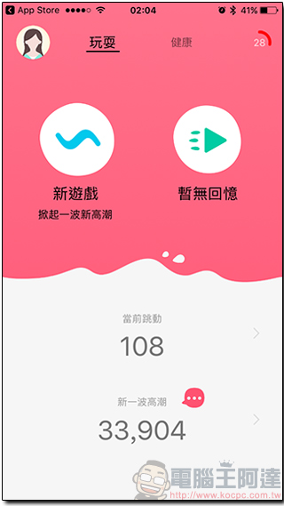 那些閉口不提的女孩性事, SISTALK Monster Pub 比妳更懂妳 - 電腦王阿達 03