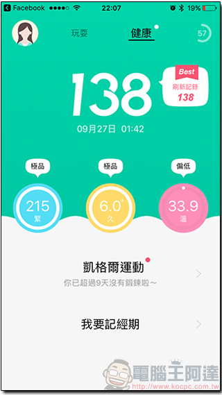 那些閉口不提的女孩性事, SISTALK Monster Pub 比妳更懂妳 - 電腦王阿達 06