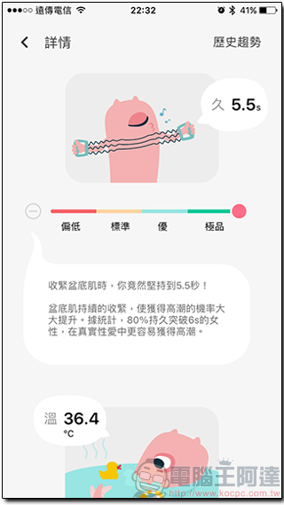 那些閉口不提的女孩性事, SISTALK Monster Pub 比妳更懂妳 - 電腦王阿達 10