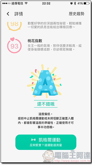 那些閉口不提的女孩性事, SISTALK Monster Pub 比妳更懂妳 - 電腦王阿達 12
