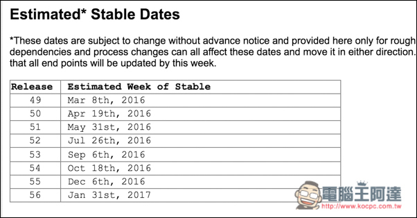 螢幕快照 2016-10-11 下午10.46.20.jpg 螢幕快照 2016 10 11 下午10 46 20