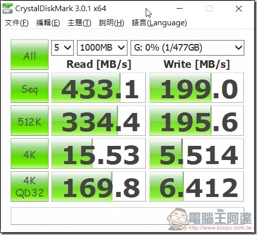 PD700-測速-USB3.0-03 PD700-測速-USB3.0-03