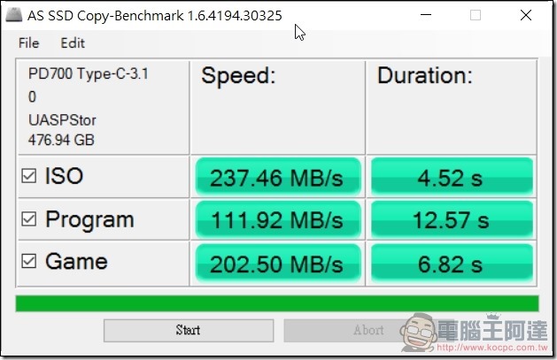 PD700-測速-USB3.1-06 PD700-測速-USB3.1-06