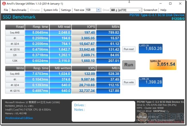 PD700-測速-USB3.1-08 PD700-測速-USB3.1-08