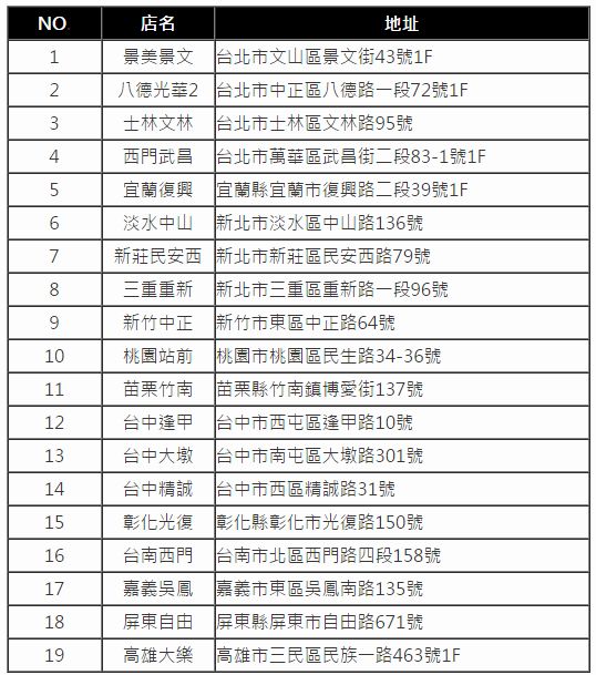 無發票或購買證明也可退款!Samsung Galaxy Note 7 台灣退貨與換購配套方案 - 電腦王阿達 fireshot-capture-65-%e3%80%90%e5%8f%b0%e7%81%a3%e4%b8%89%e6%98%9f%e5%ae%98%e6%96%b9%e5%85%ac%e5%91%8a%e3%80%91%e9%97%9c%e6%96%bcgalaxy-note-7%e5%9c%a8%e5%8f%b0%e5%9b%9e%e6%94%b6%e9%85%8d%e5%a5%97