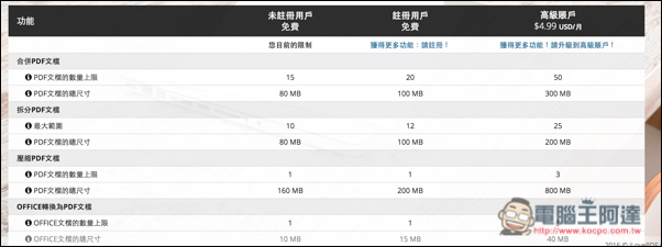 螢幕快照 2016-10-21 下午9.15.11.jpg 螢幕快照 2016 10 21 下午9 15 11