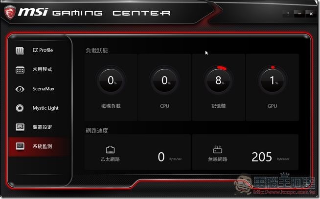 MSI-Aegis-Ti-效能-11 MSI-Aegis-Ti-效能-11