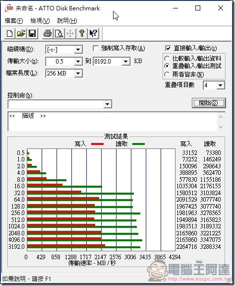 MSI-Aegis-Ti-效能-16 MSI-Aegis-Ti-效能-16
