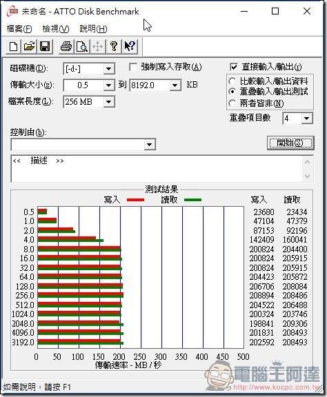 MSI-Aegis-Ti-效能-17 MSI-Aegis-Ti-效能-17