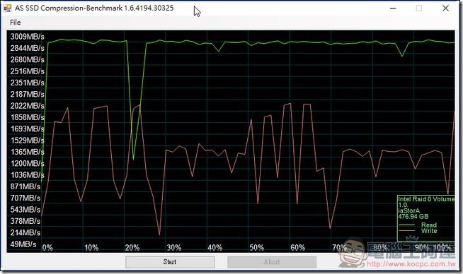 MSI-Aegis-Ti-效能-21 MSI-Aegis-Ti-效能-21