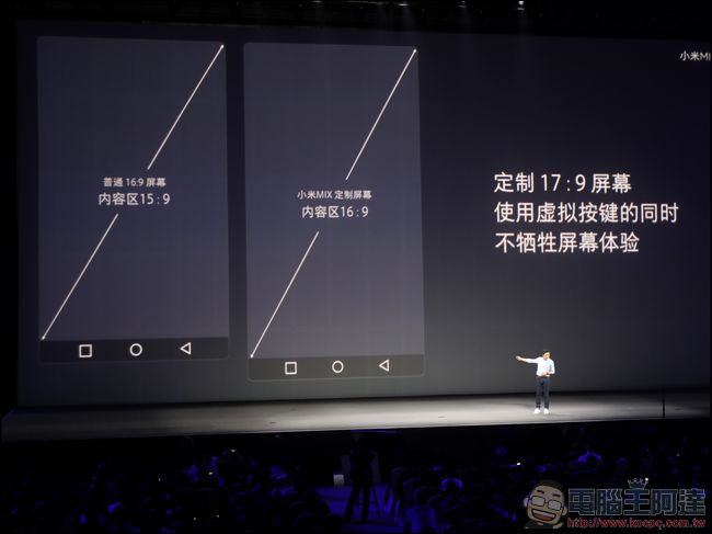 小米新品發表會 小米VR眼鏡、「全面屏」小米概念手機MIX登場 - 電腦王阿達 dw0a7142