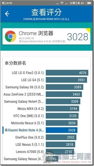 紅米Note 4效能-06 紅米Note 4效能-06